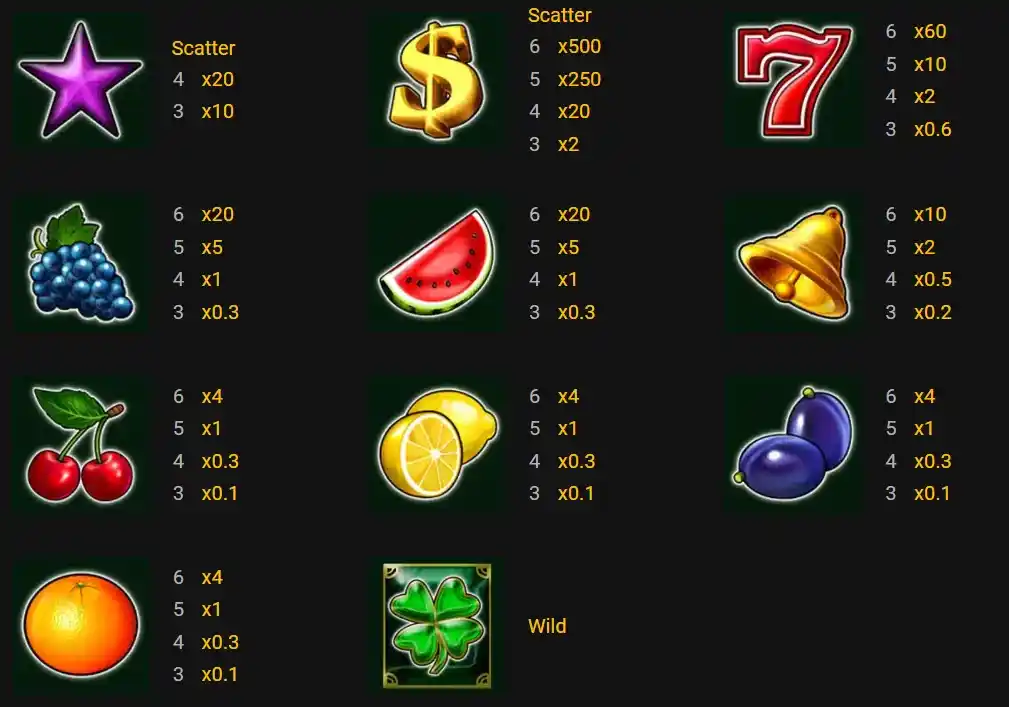 Kazançlı jackpot fırsatları sunan slot oyunu